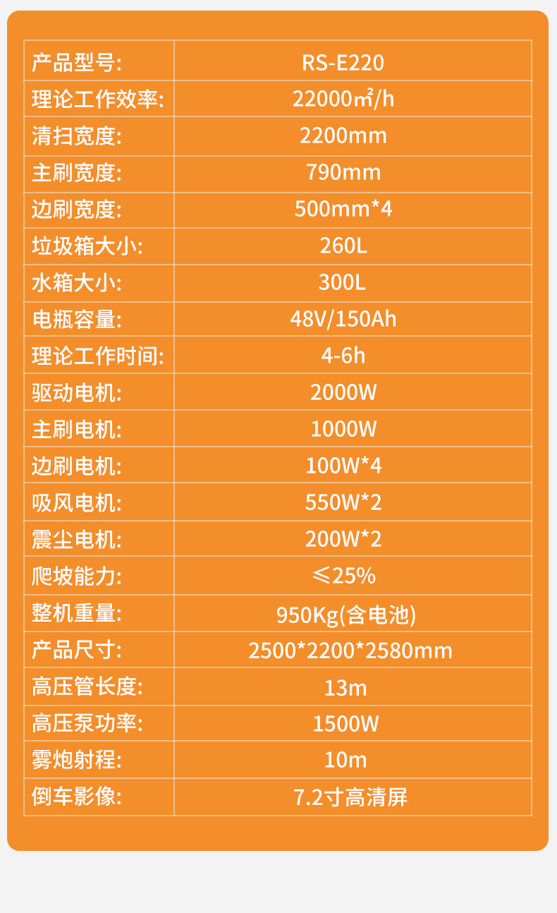 RS-E220掃地機_17.jpg