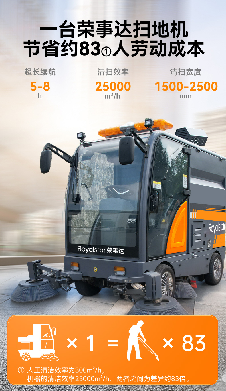 RS-E250掃地機(jī)_06.jpg