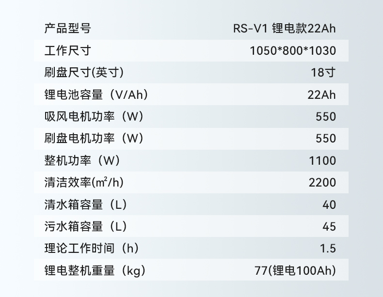詳情頁_16  鋰電款22A_.jpg