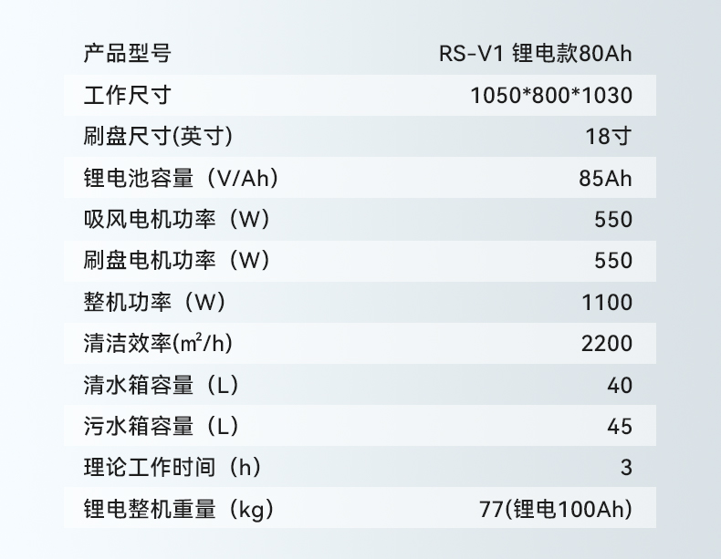 詳情頁_16  鋰電款80A.jpg