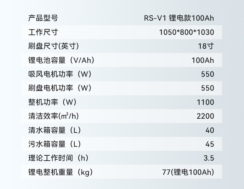 詳情頁_16  鋰電款100A.jpg